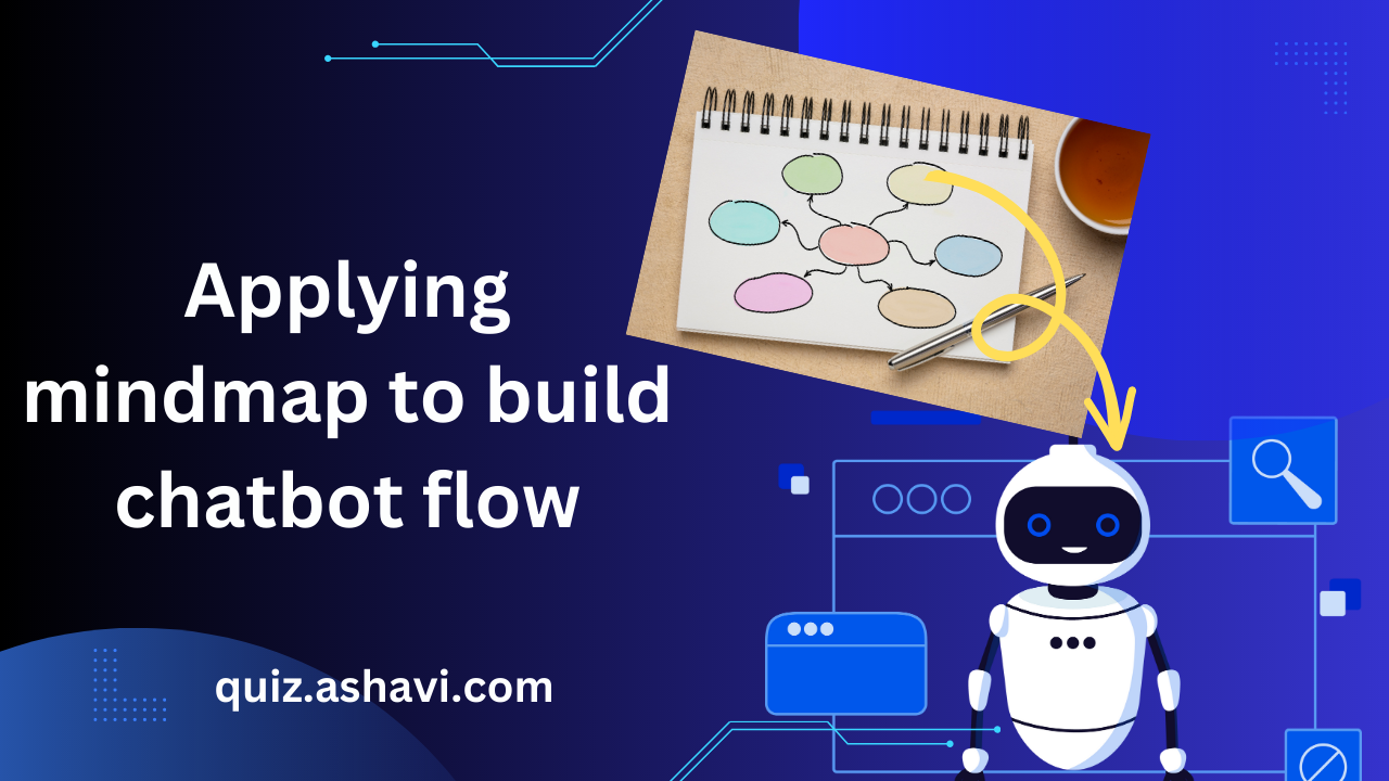 Applying mindmap to build chatbot flow